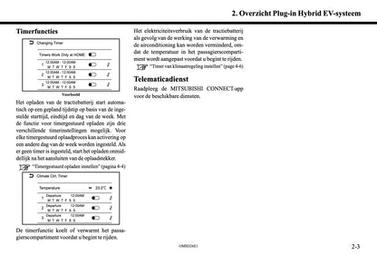 2026 Mitsubishi Outlander PHEV Smartphone Link Display Audio Manual | Dutch