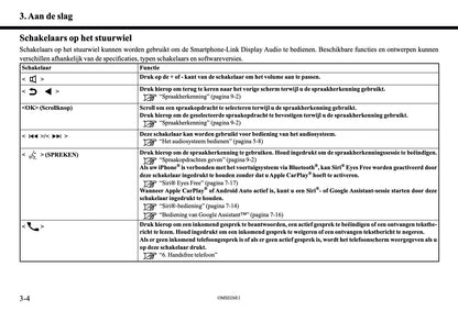 2026 Mitsubishi Outlander PHEV Smartphone Link Display Audio Manual | Dutch