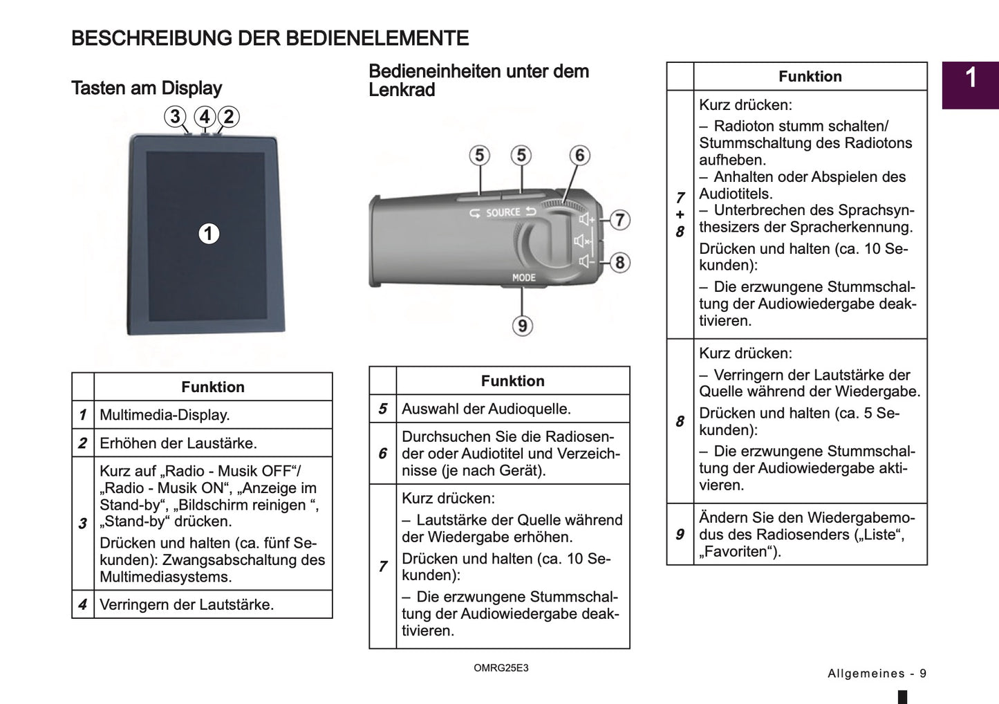 2025 Mitsubishi Smartphone Link Display Audio Manual | German