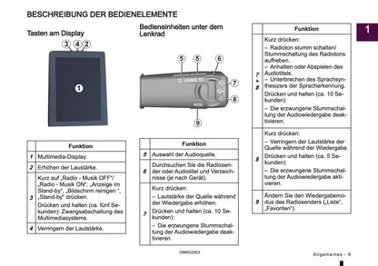 2025 Mitsubishi Smartphone Link Display Audio Manual | German