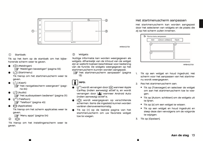 2022-2024 Nissan Connect Type A Infotainment Handleiding | Nederlands