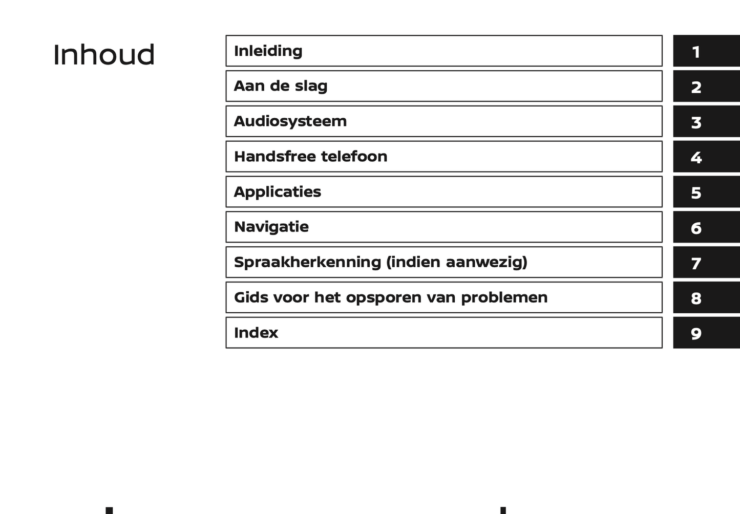 2022-2024 Nissan Connect Type A Infotainment Handleiding | Nederlands