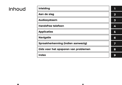 2022-2024 Nissan Connect Type A Infotainment Handleiding | Nederlands