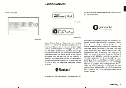 2022-2024 Nissan Connect Type A Infotainment Handleiding | Nederlands