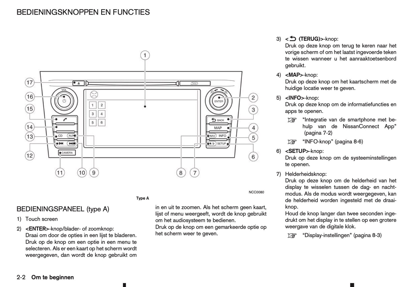 2016-2018 Nissan Connect Infotainment Handleiding | Nederlands