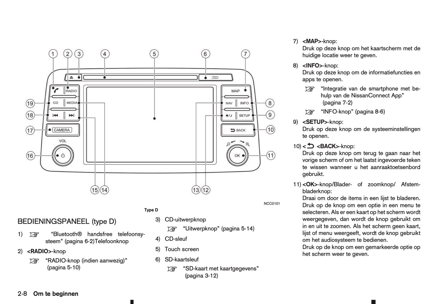 2016-2018 Nissan Connect Infotainment Handleiding | Nederlands