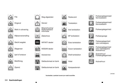 2016-2018 Nissan Connect Infotainment Handleiding | Nederlands