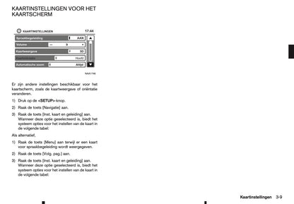 2016-2018 Nissan Connect Infotainment Handleiding | Nederlands