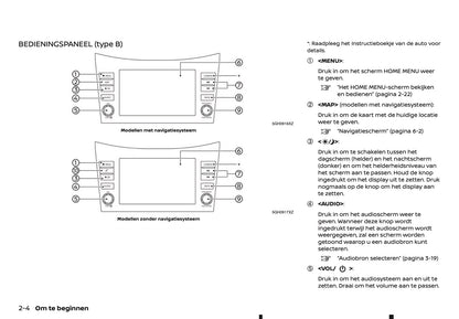 2018-2019 Nissan Connect Infotainment Manual | Dutch