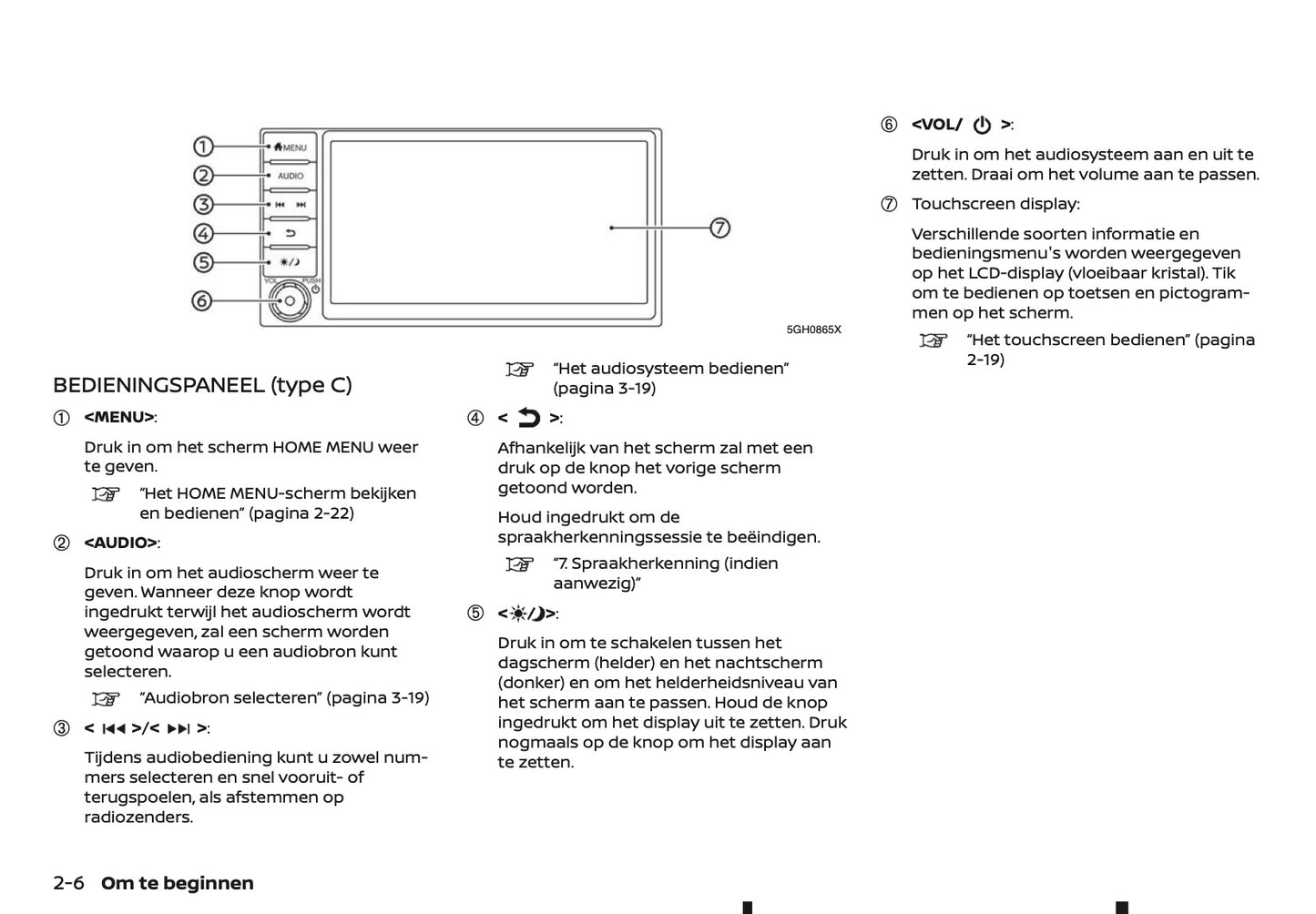 2018-2019 Nissan Connect Infotainment Manual | Dutch