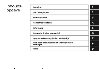 2018-2019 Nissan Connect Infotainment Manual | Dutch