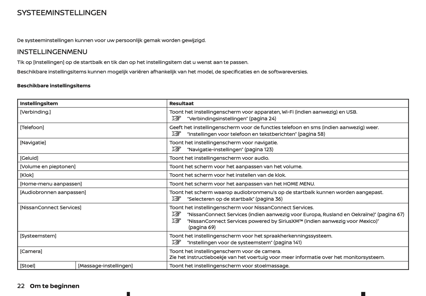 2022 Nissan Connect Infotainment Handleiding | Nederlands