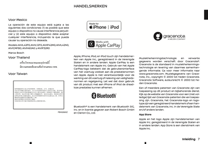 2022 Nissan Connect Infotainment Handleiding | Nederlands