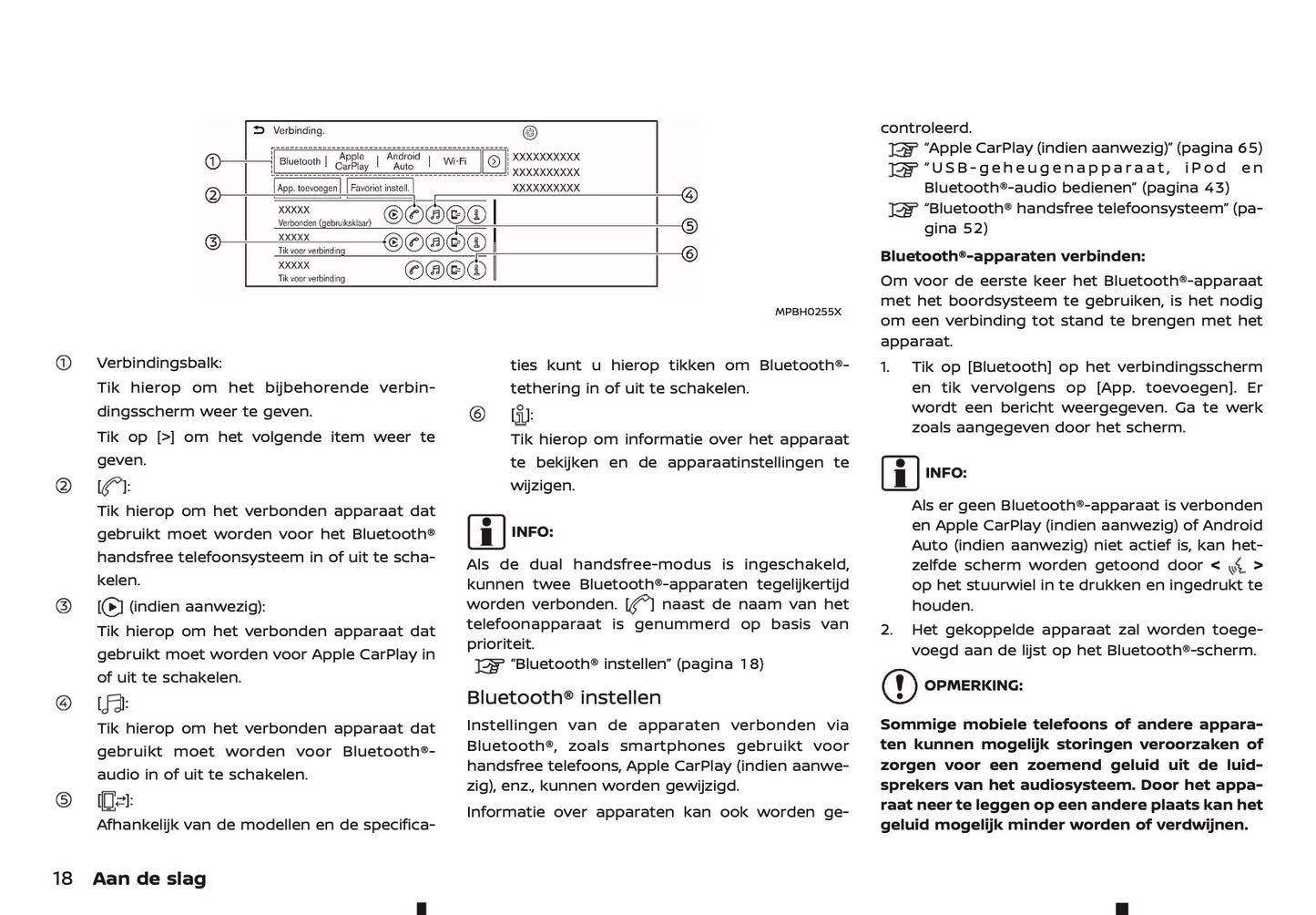 2024-2025 Nissan Connect Infotainment Manual | Dutch