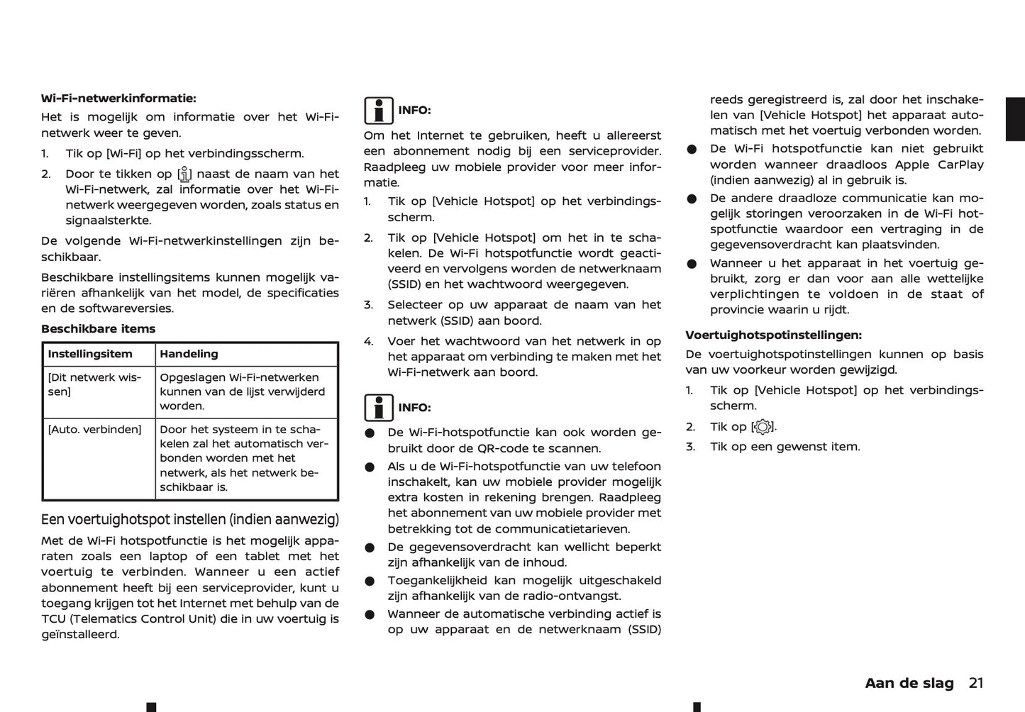 2024-2025 Nissan Connect Infotainment Manual | Dutch