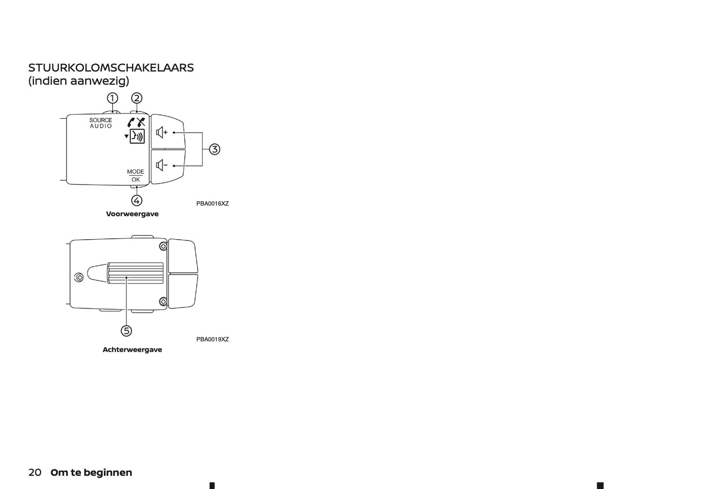 2022-2023 Nissan Juke Connect Infotainment Manual | Dutch