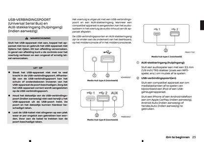 2022-2023 Nissan Juke Connect Infotainment Manual | Dutch