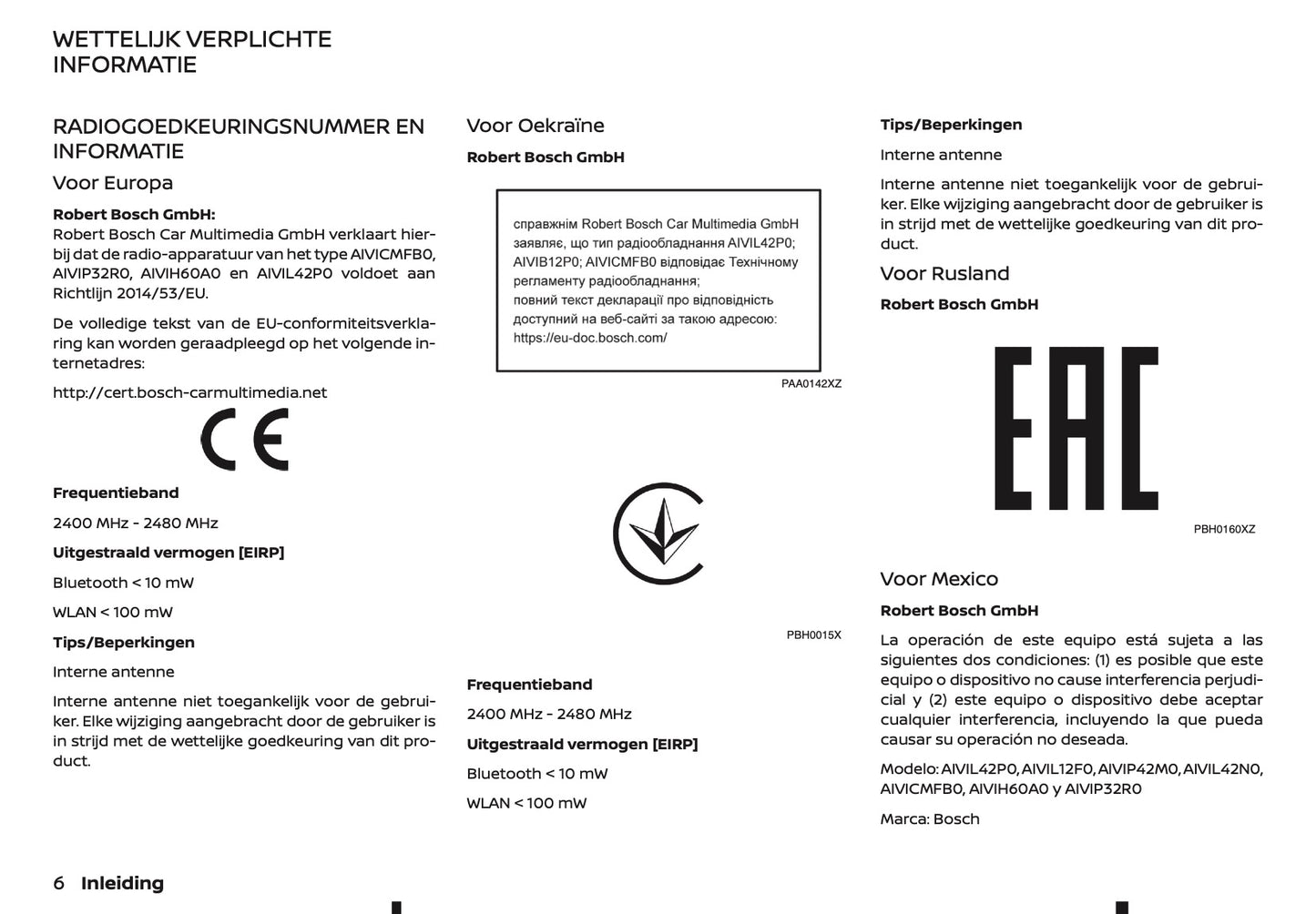 2022-2023 Nissan Juke Connect Infotainment Manual | Dutch