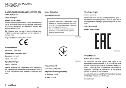 2022-2023 Nissan Juke Connect Infotainment Manual | Dutch