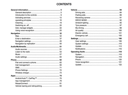 2026 Nissan Micra NissanConnect Infotainment Manual | English