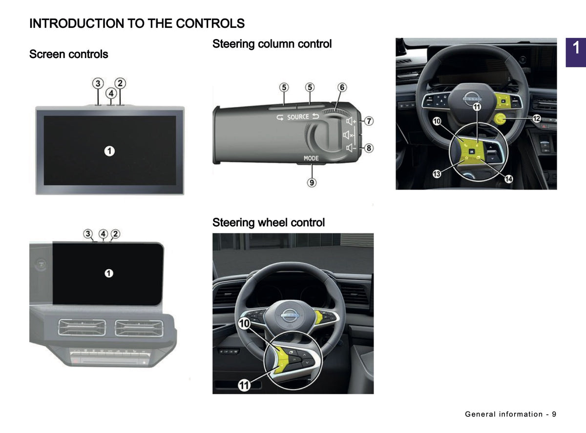 2026 Nissan Micra NissanConnect Infotainment Manual | English