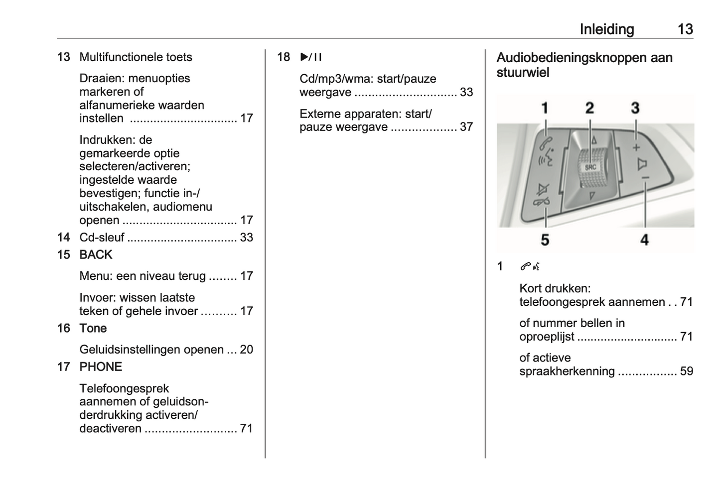 2016 Opel Cascada Infotainment Manual | Dutch