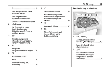 2021 Opel Corsa / Corsa-e Infotainment Manual German