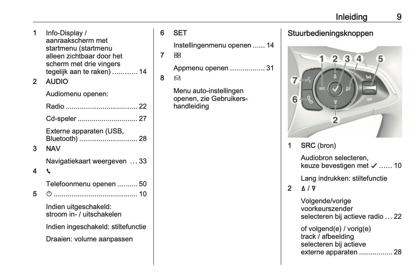 2018 Opel Crossland X Infotainment Manual | Dutch