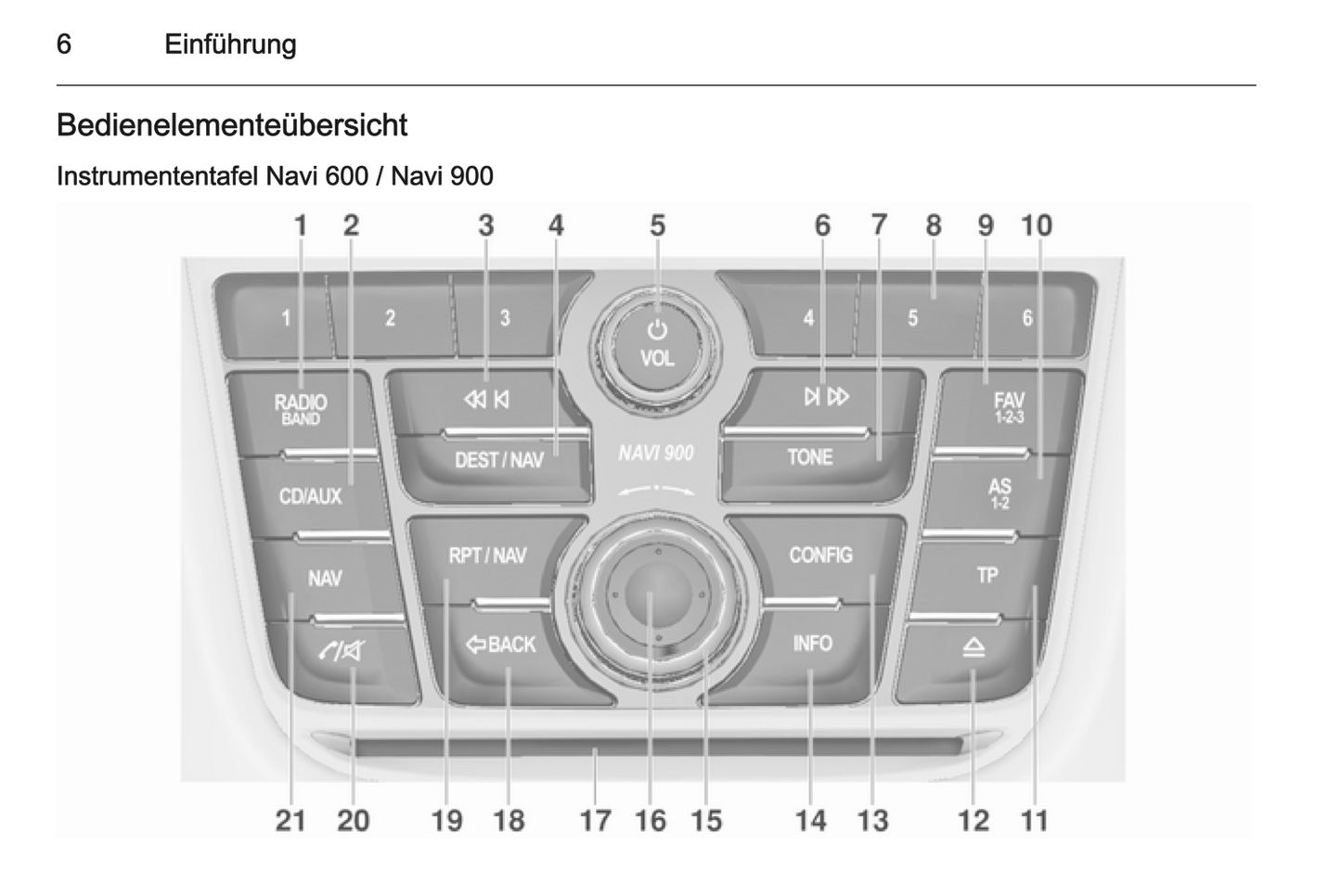 2012 Opel Zafira Tourer Infotainment-Handbuch | Deutsch