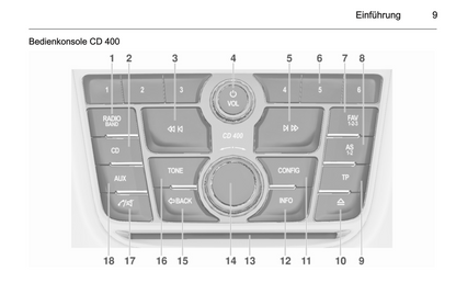 2012 Opel Zafira Tourer Infotainment-Handbuch | Deutsch