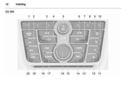 2013 Opel Zafira Tourer Infotainment Manual | Dutch