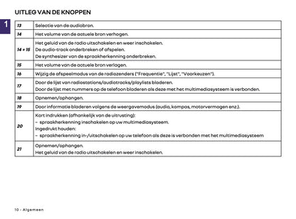 2018-2025 Renault Easy Link Infotainment Manual | Dutch