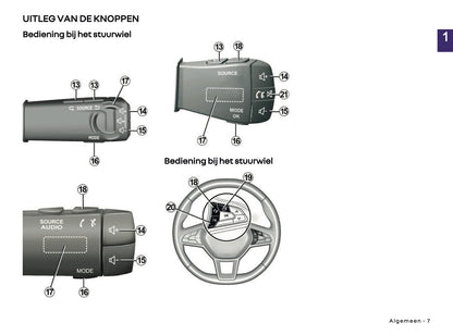 2018-2025 Renault Easy Link Infotainment Manual | Dutch