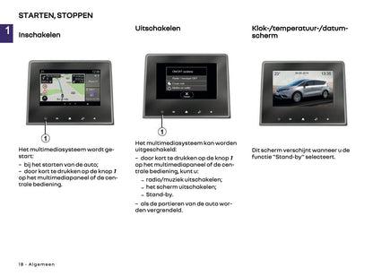 2026 Renault Easy Link Infotainment Manual | Dutch