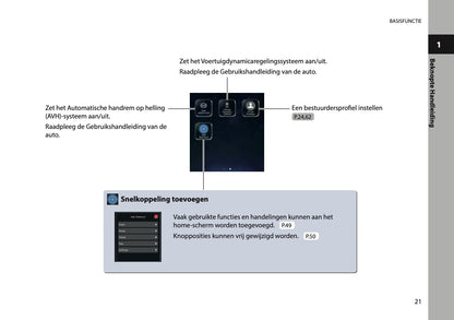 2025 Subaru Forester Infotainment Manual | Dutch