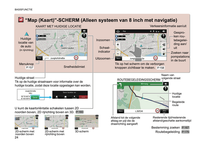 2019 Subaru XV Infotainment Supplement Manual | Dutch