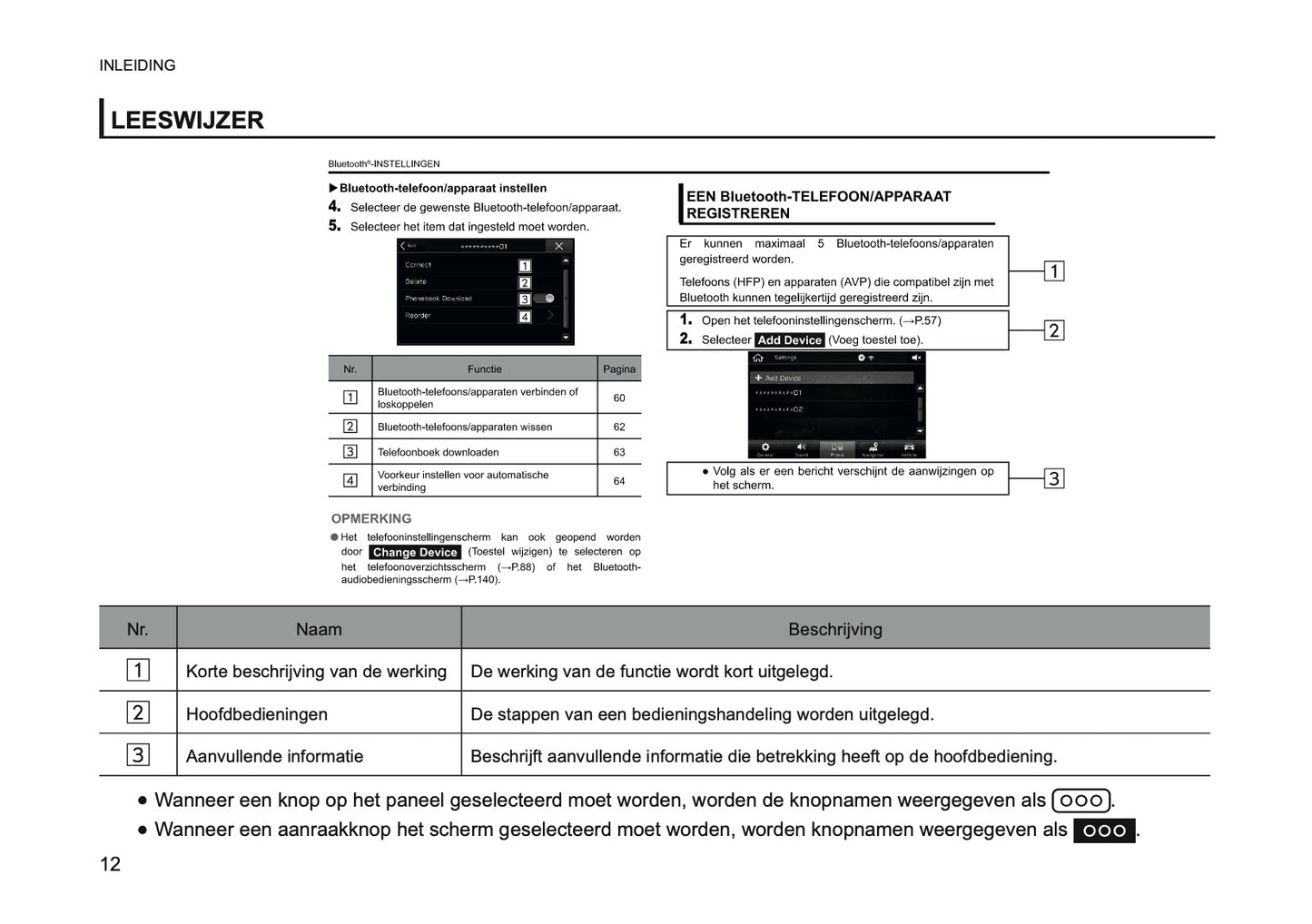2024 Subaru XV e-BOXER Infotainment Manual | Dutch