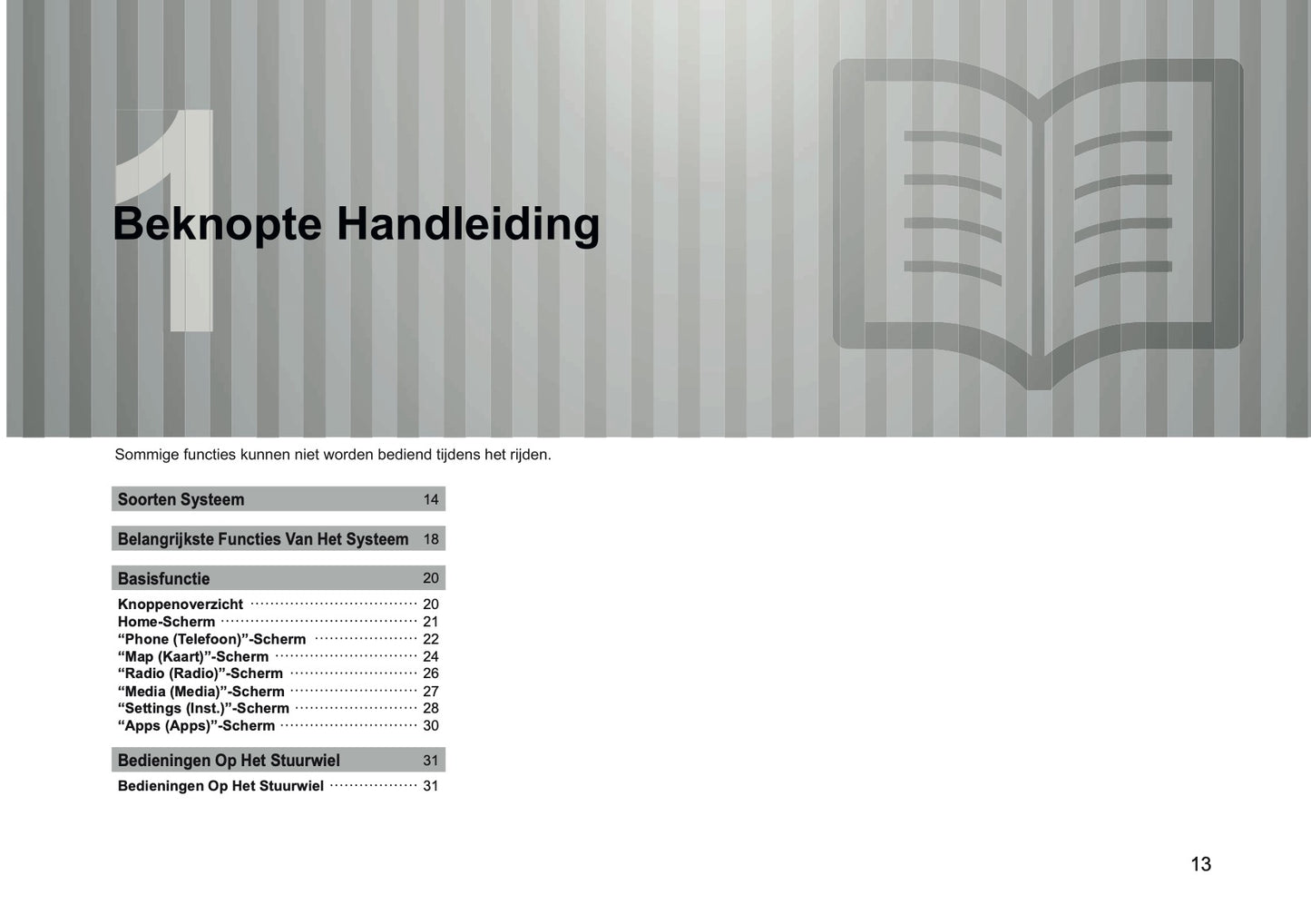 2024 Subaru XV e-BOXER Infotainment Manual | Dutch