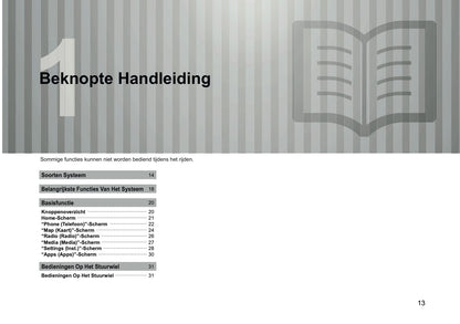 2024 Subaru XV e-BOXER Infotainment Manual | Dutch