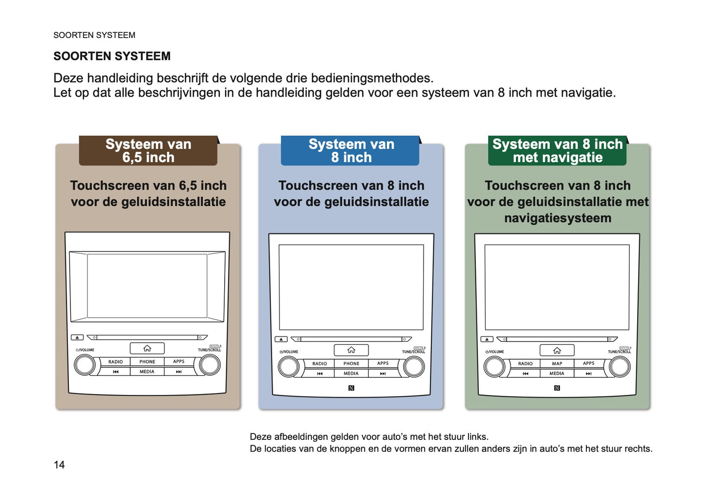 2024 Subaru XV e-BOXER Infotainment Manual | Dutch