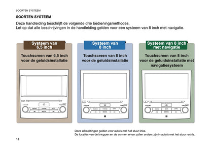 2024 Subaru XV e-BOXER Infotainment Manual | Dutch