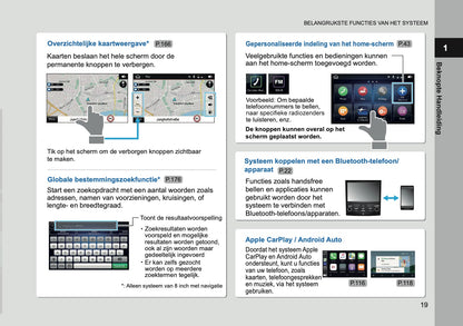 2024 Subaru XV e-BOXER Infotainment Manual | Dutch