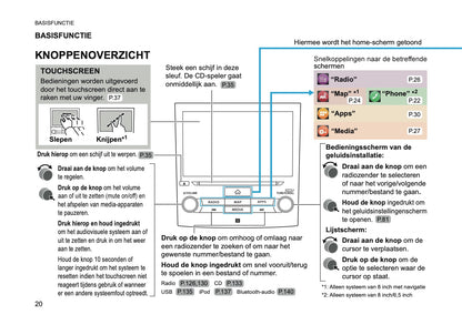 2024 Subaru XV e-BOXER Infotainment Manual | Dutch