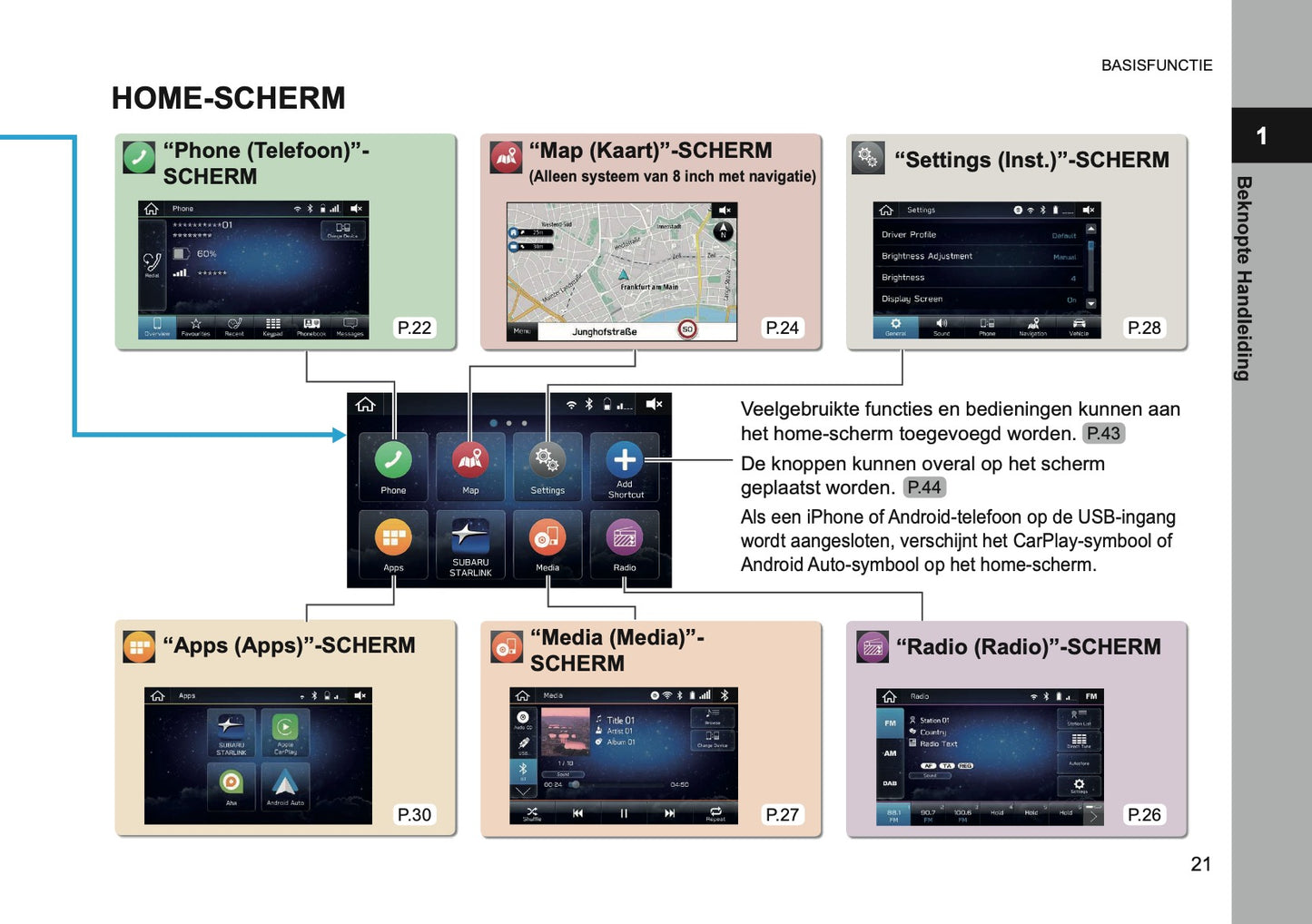 2024 Subaru XV e-BOXER Infotainment Manual | Dutch