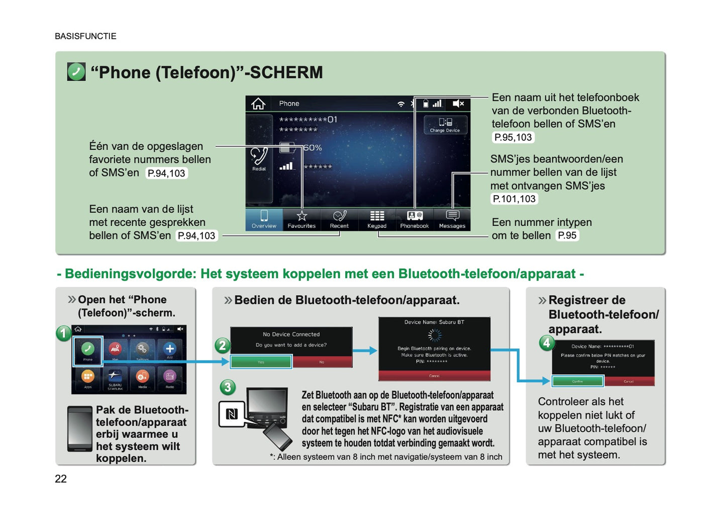 2024 Subaru XV e-BOXER Infotainment Manual | Dutch