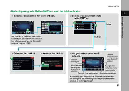 2024 Subaru XV e-BOXER Infotainment Manual | Dutch