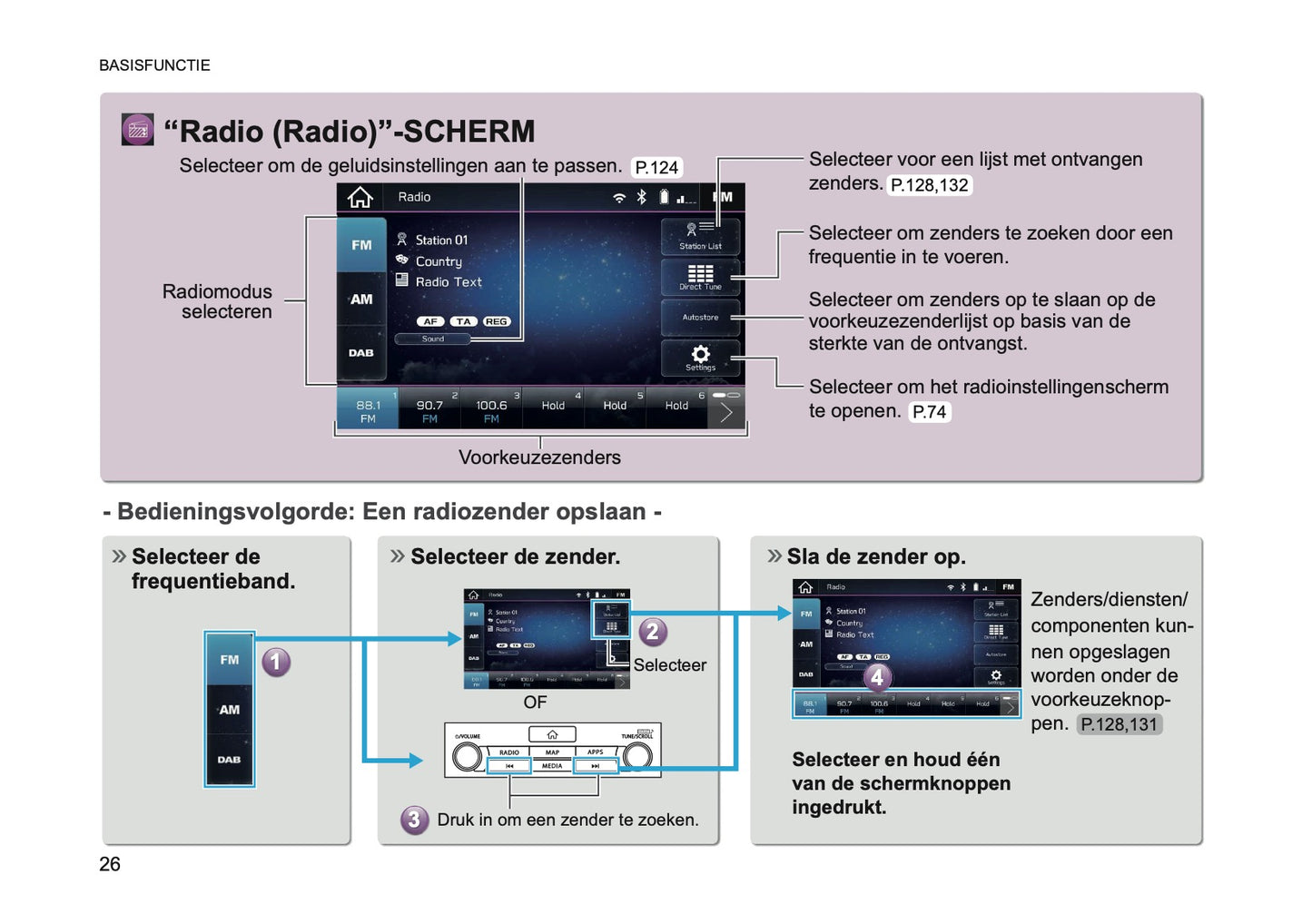 2024 Subaru XV e-BOXER Infotainment Manual | Dutch