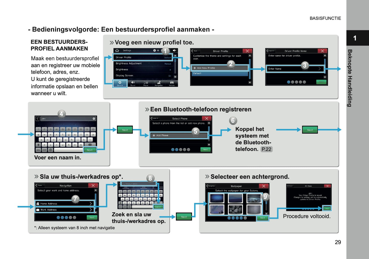 2024 Subaru XV e-BOXER Infotainment Manual | Dutch
