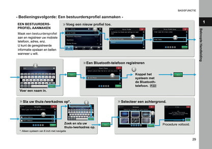 2024 Subaru XV e-BOXER Infotainment Manual | Dutch