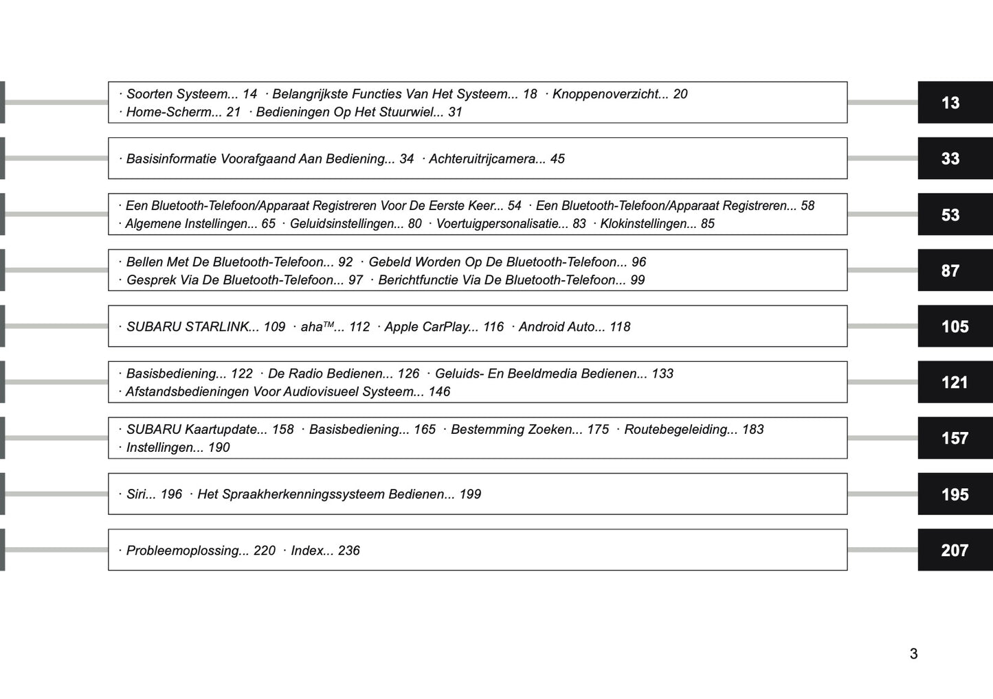 2024 Subaru XV e-BOXER Infotainment Manual | Dutch